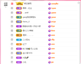 二小◐整点薯条主播照片