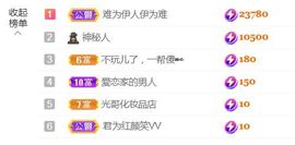 金麒麟安静唱歌🎤的图片