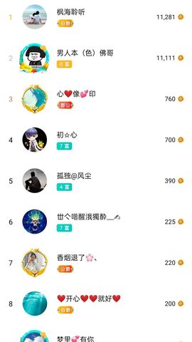 梦心💞缘于遇见的图片