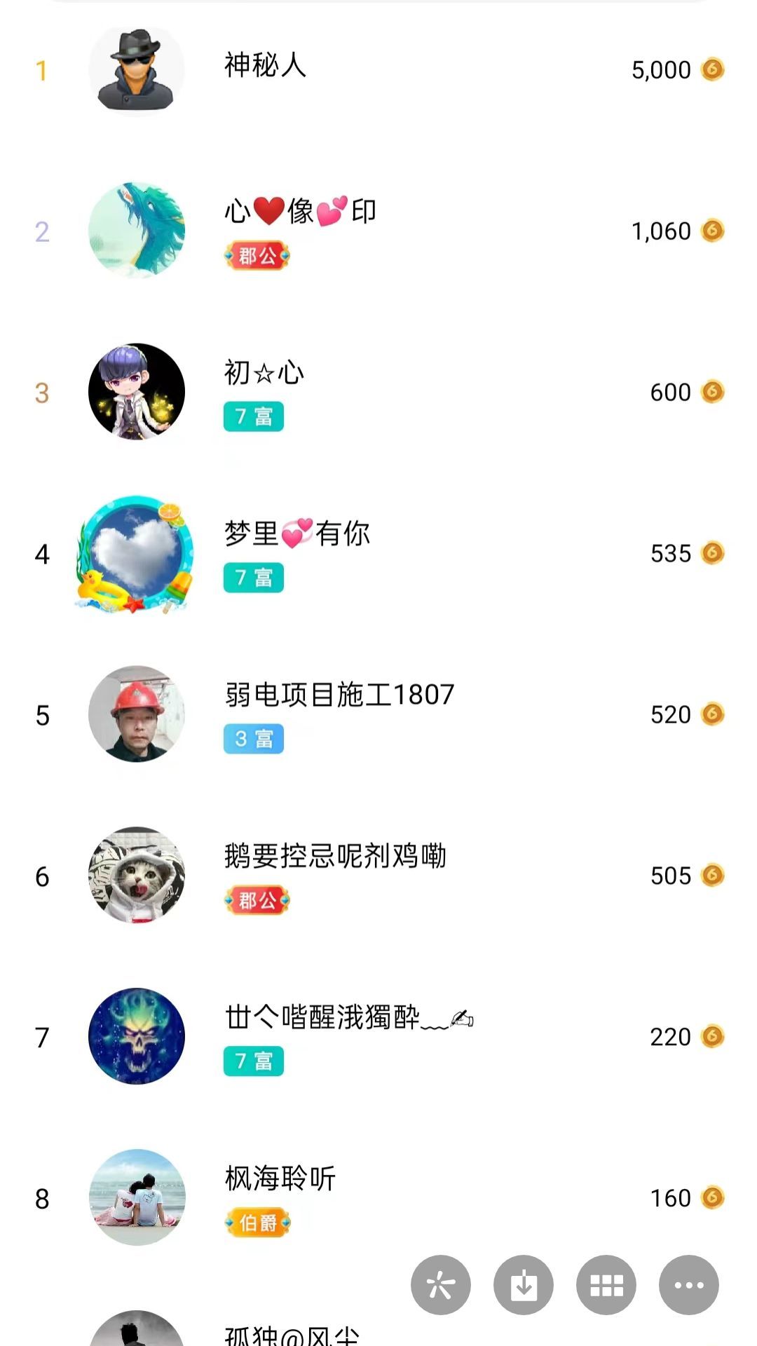 梦心💞缘于遇见的图片