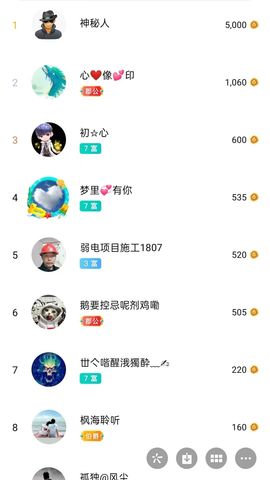 梦心💞缘于遇见的图片
