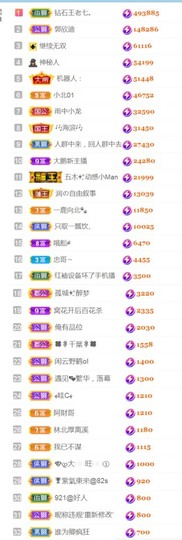 保护我方小北主播照片