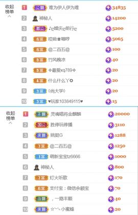 金麒麟安静唱歌🎤主播照片
