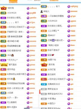 大掌柜💕暂休主播照片