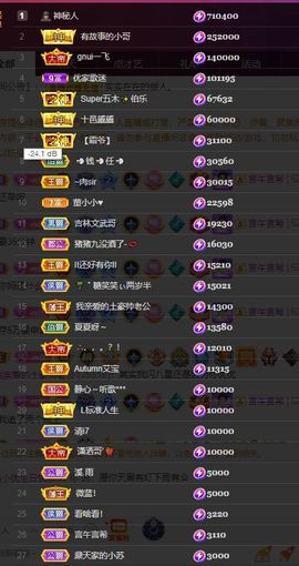 心中无结。。主播照片