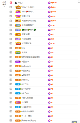 一起走吧123主播照片