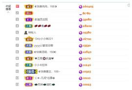 ◑惠主，2388◐的图片