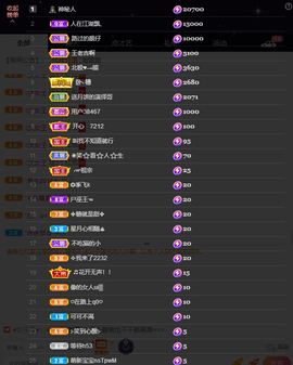 窦窦，家里有事休息了主播照片