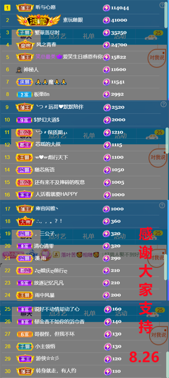 ╰つ〃薀昕🌷的图片