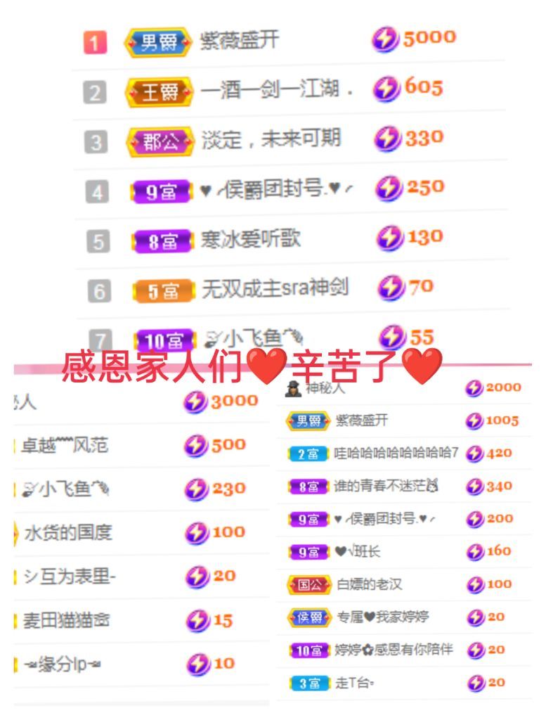 婷婷💕感恩有你陪伴的图片