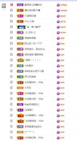 菲儿💗好运来🌈的图片