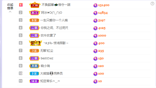 依芝の7月求善待的图片