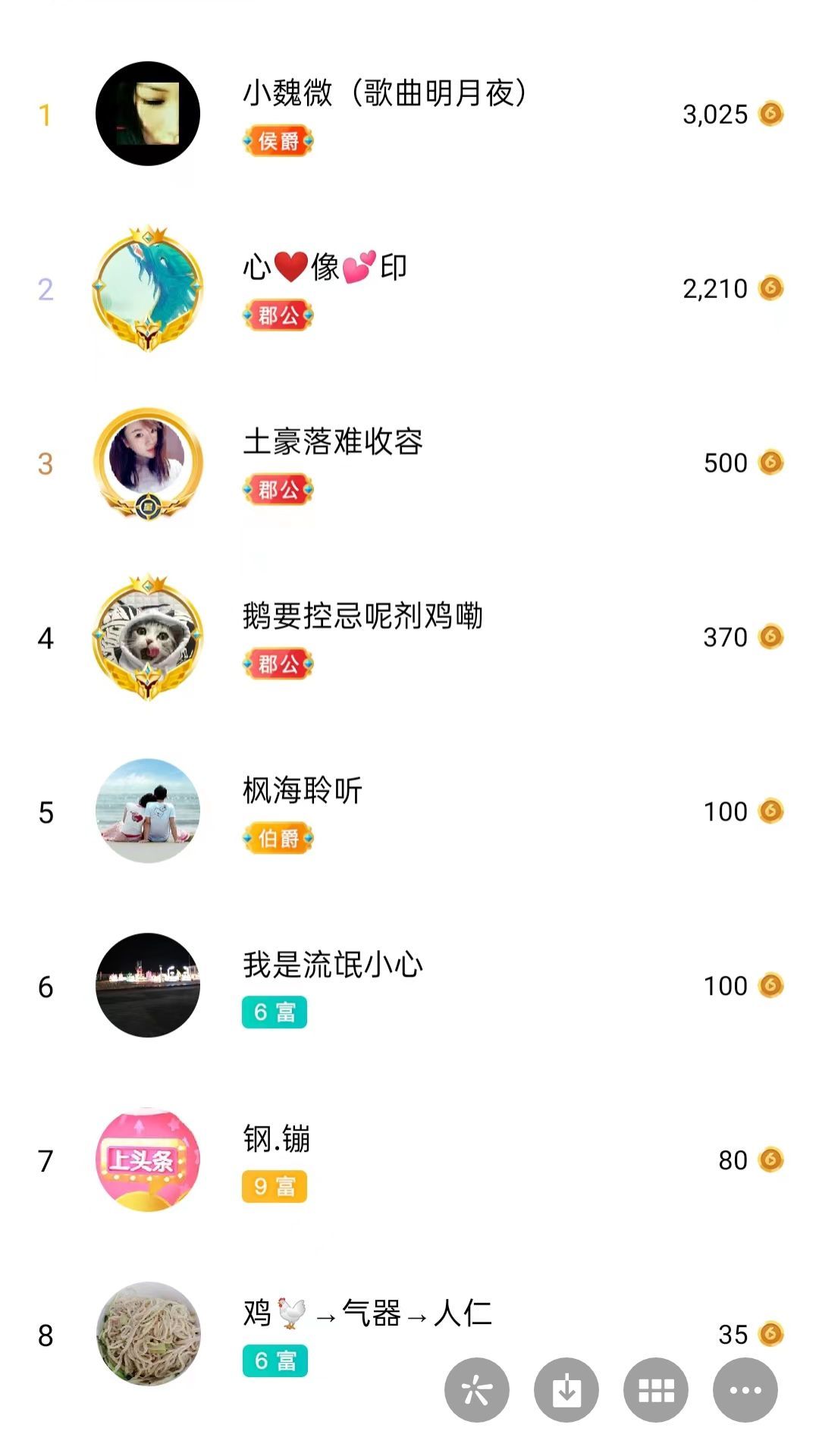 梦心💞缘于遇见的图片
