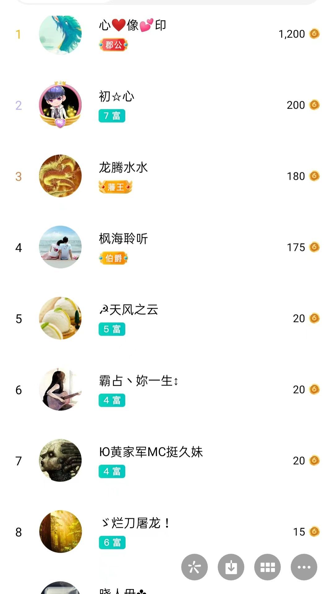 梦心💞缘于遇见的图片