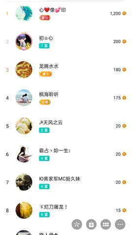 梦心💞缘于遇见的图片
