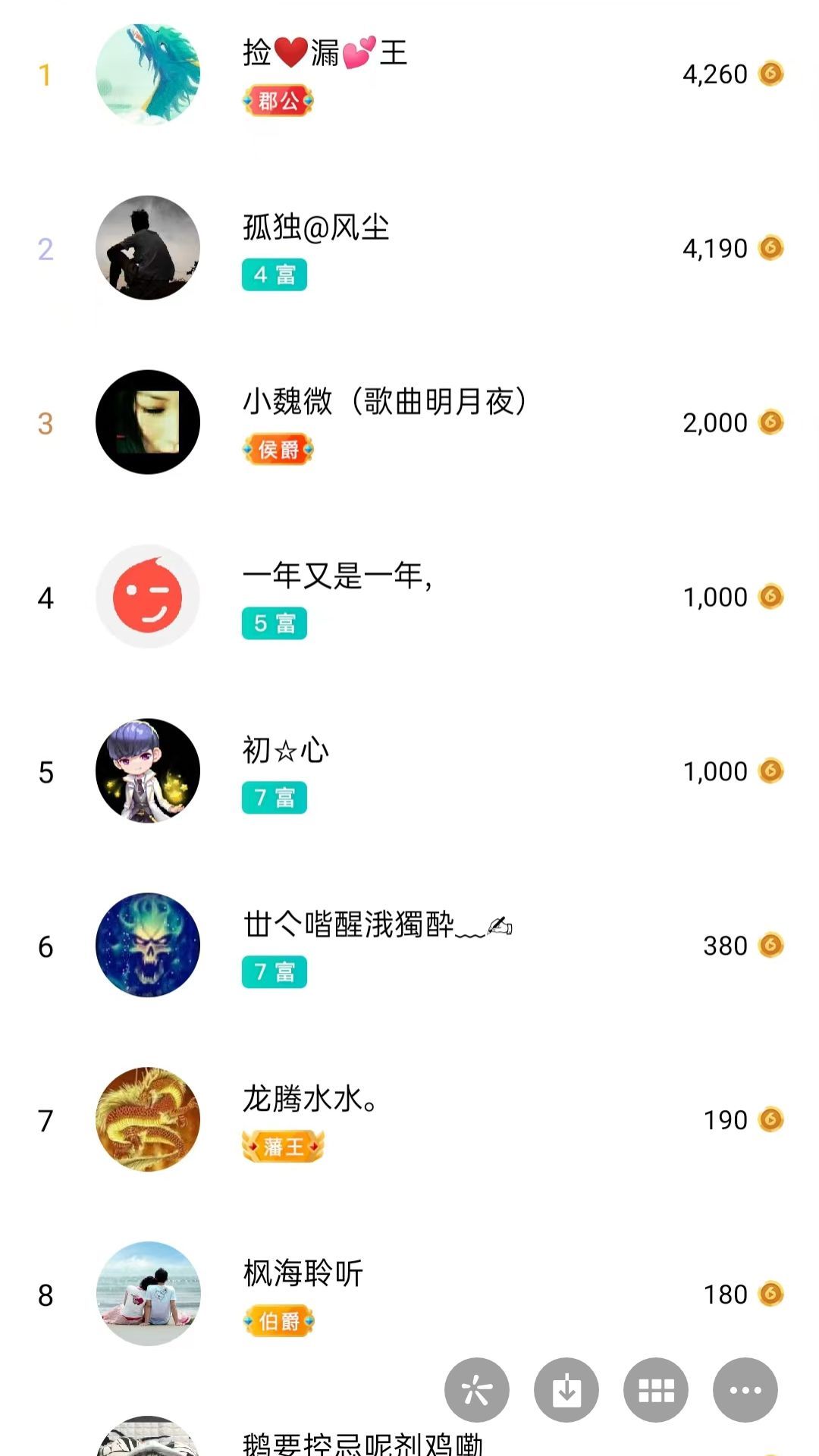 梦心💞缘于遇见的图片