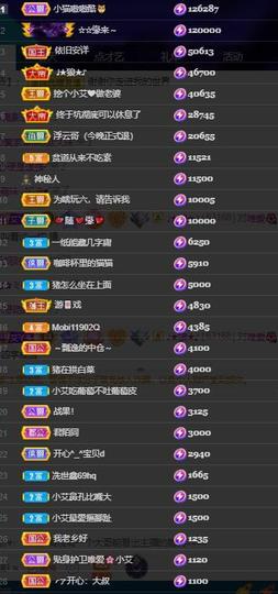 小艾回湖北不定时播主播照片