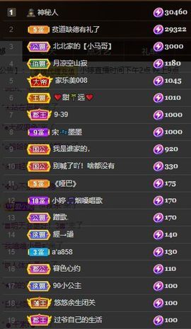 小婷🎤烟嗓☆づ的图片
