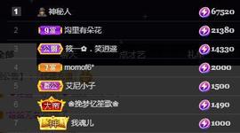 一字马~依棠主播照片