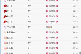 苗族曼尼多的图片