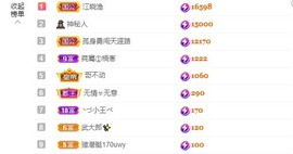 满满生日啦~主播照片
