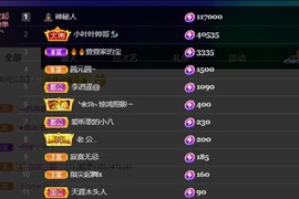 萱萱休息主播照片