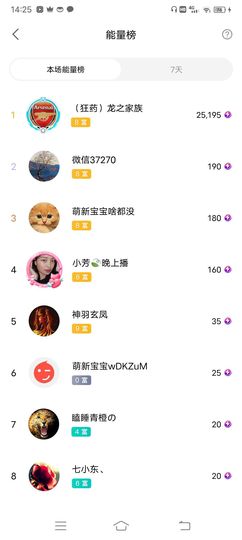 小芳，🌸减肥打卡主播照片