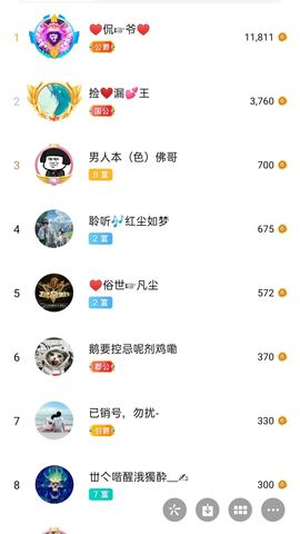 梦心💞缘于遇见的图片