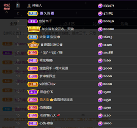 宝儿♚宝儿主播照片