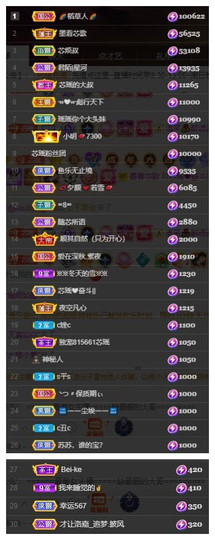 芯瑶❤️今休周二见～主播照片
