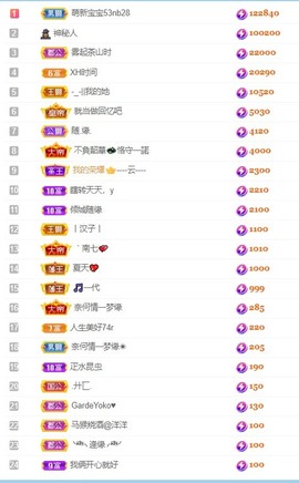 洋子～晚点见主播照片