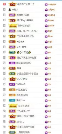 小玲儿～求卡求票主播照片