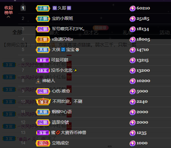 宝儿♚宝儿的图片