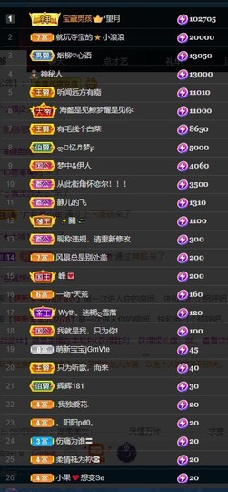近视又散光主播照片