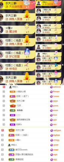 今天也有吃早餐主播照片