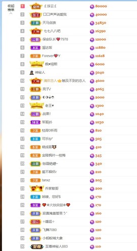 大脸.贺爱哥创世神帝的图片