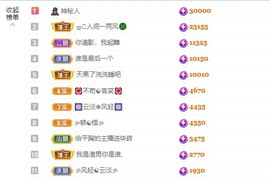 读书去了，有亿点忙主播照片