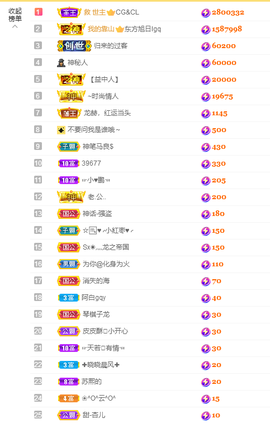 苏熙！！！主播照片