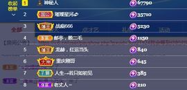 团团6595的图片