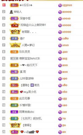 吴小优主播照片