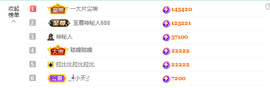 ◐惠主，2388◐的图片
