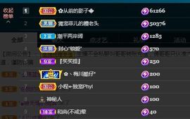 菲儿💗好运来🌈的图片