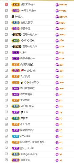心中无结。。主播照片