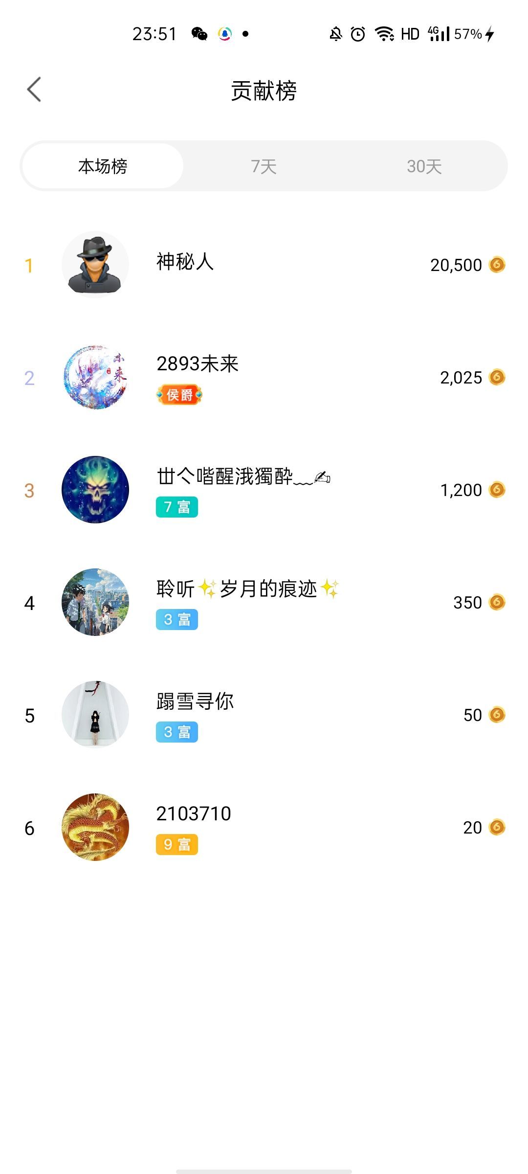 梦心💞缘于遇见的图片