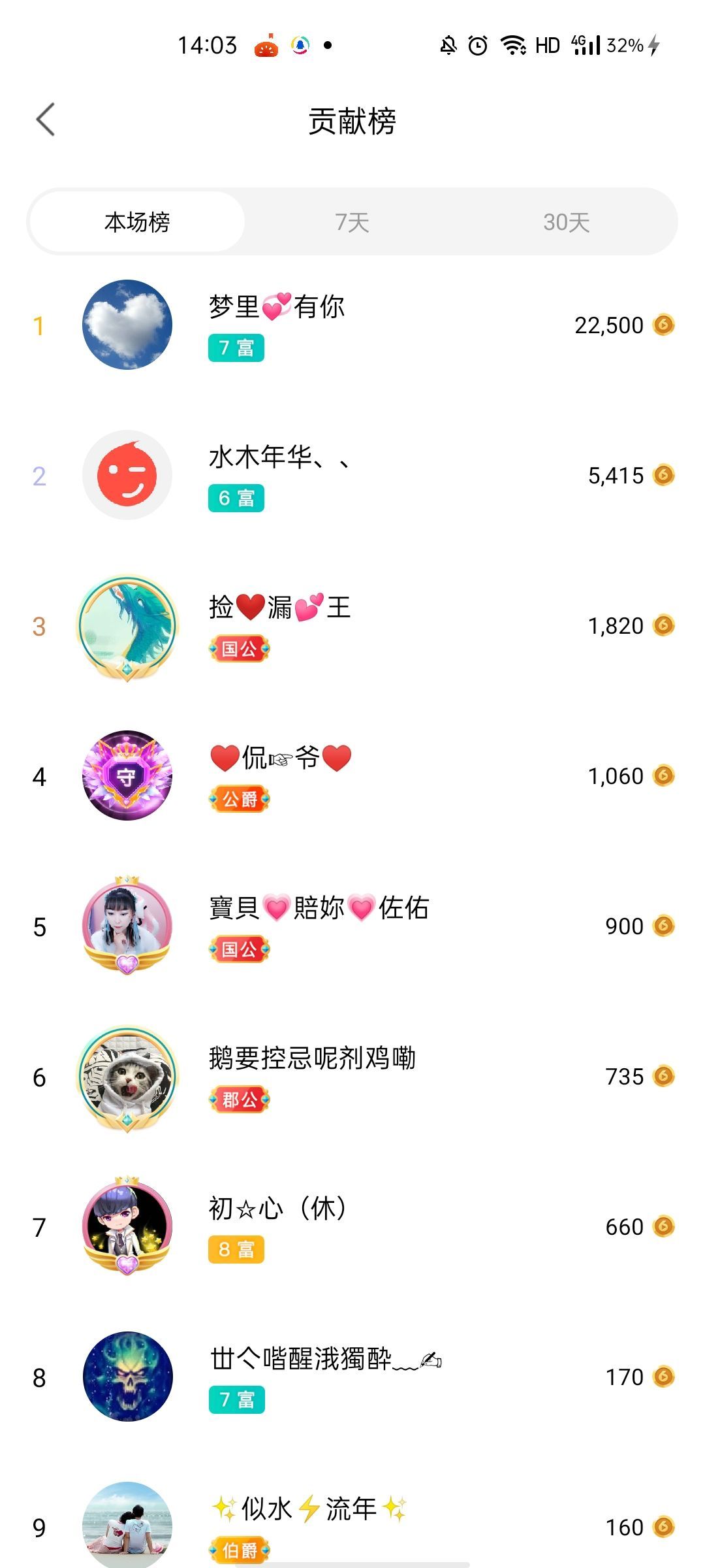 梦心💞缘于遇见的图片