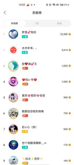 梦心💞缘于遇见的图片