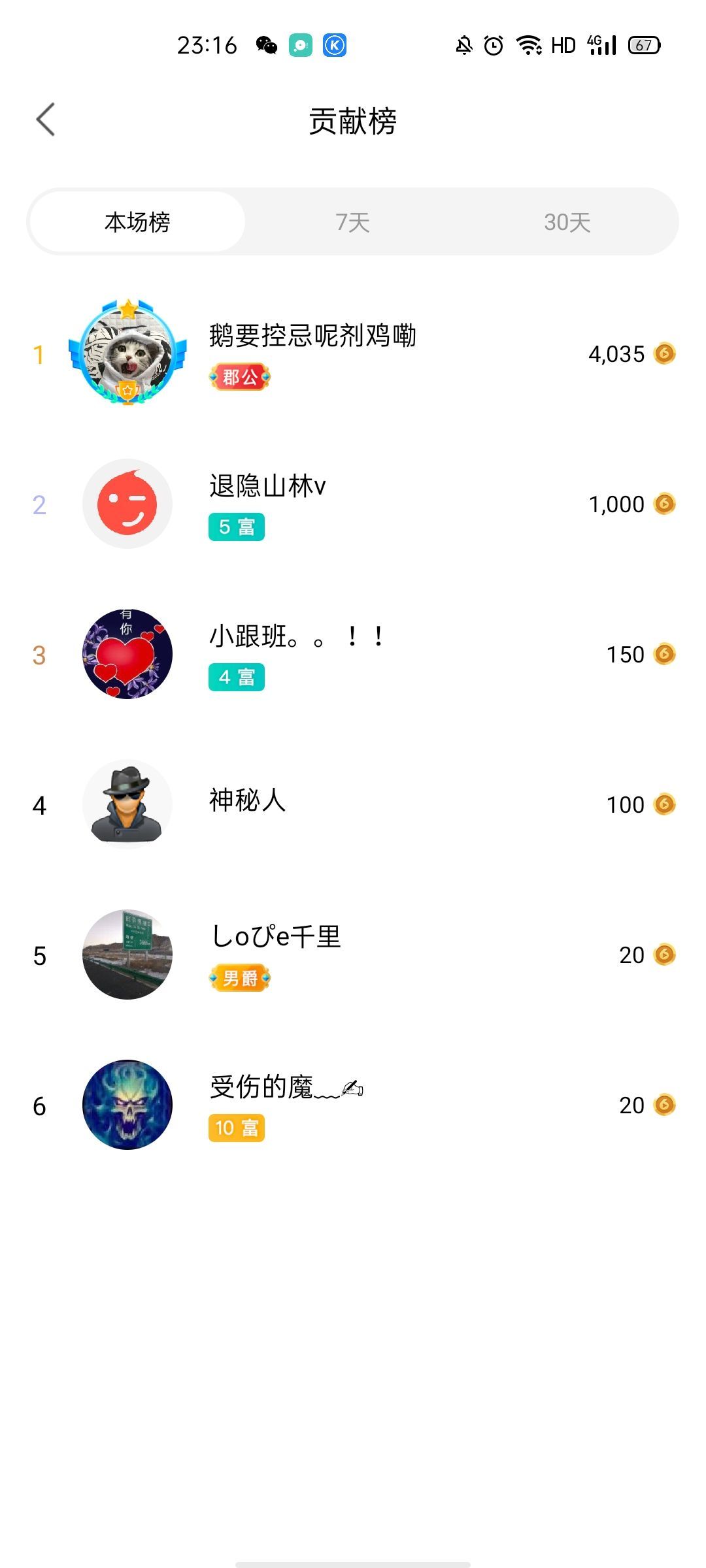 梦心💞缘于遇见的图片