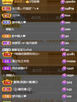 🦄嘿嘿主播照片