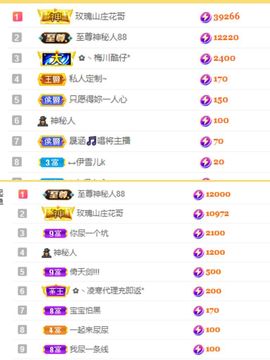 晟涵🎶唱歌主播的图片