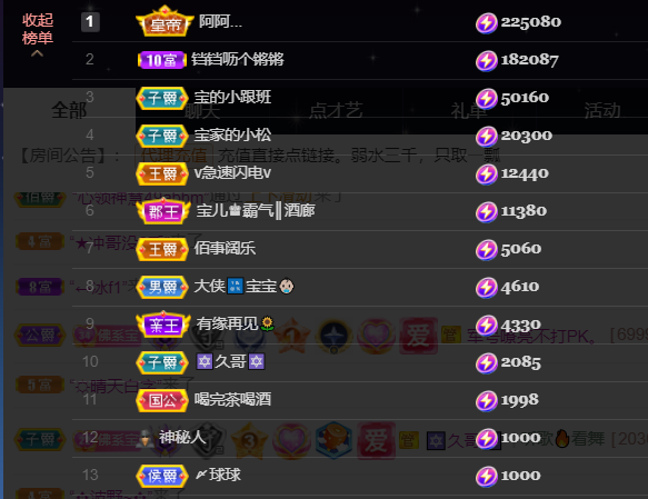 宝儿♚宝儿的图片